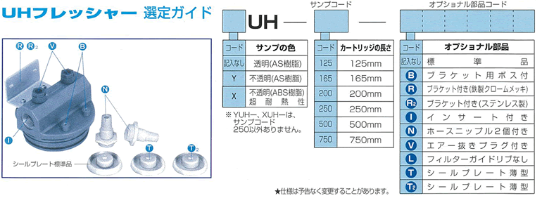 UHフレッシャー 選定ガイド