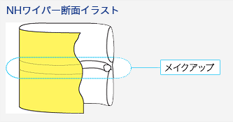 図　NHワイパー断面イラスト